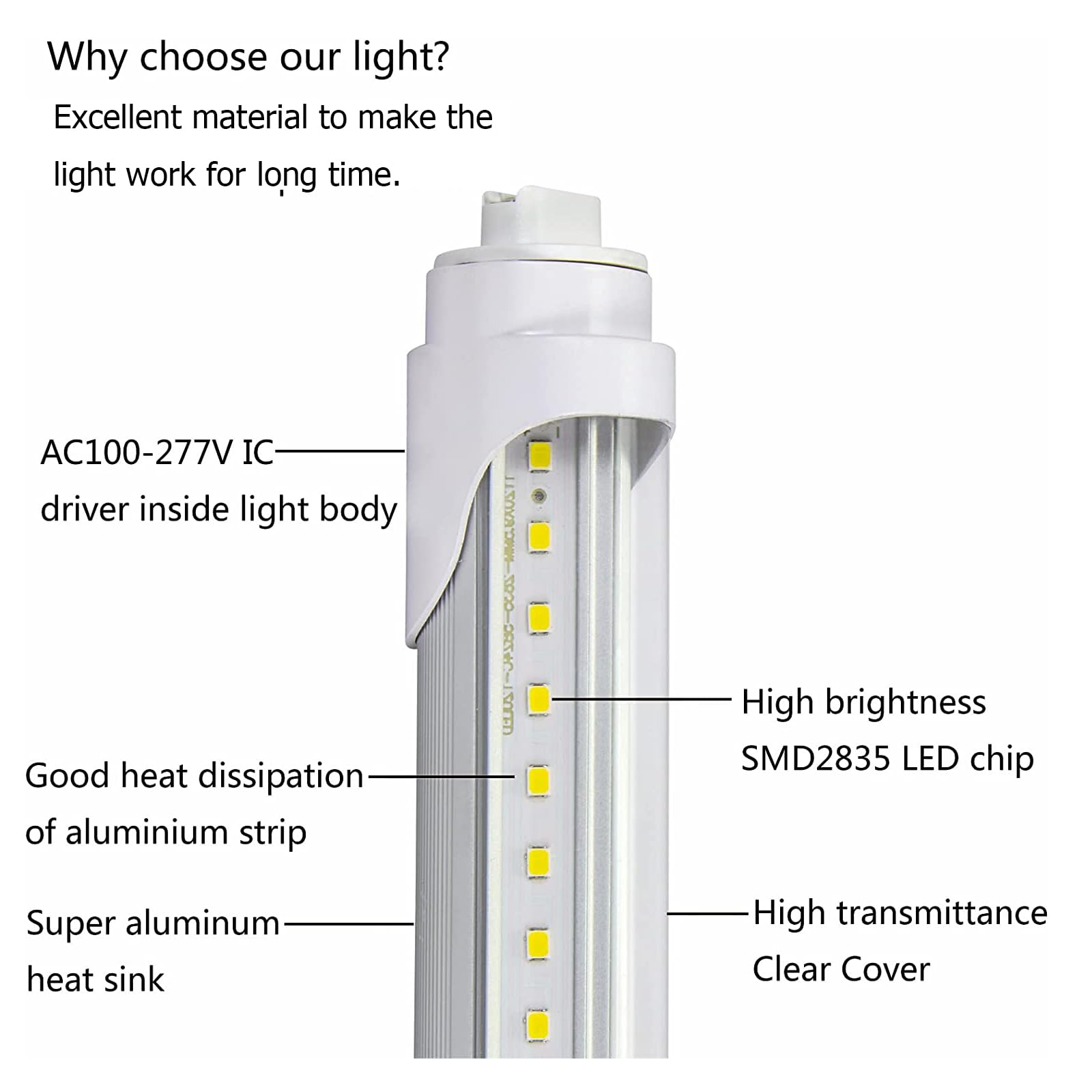 Gocuces 4Ft T8 Led Tube Lights,36W 3600Lm,Daylight White 5000K,R17D Base,45.8 Inches End To End,60W F48T12 Cw Ho Fluorescent Bul