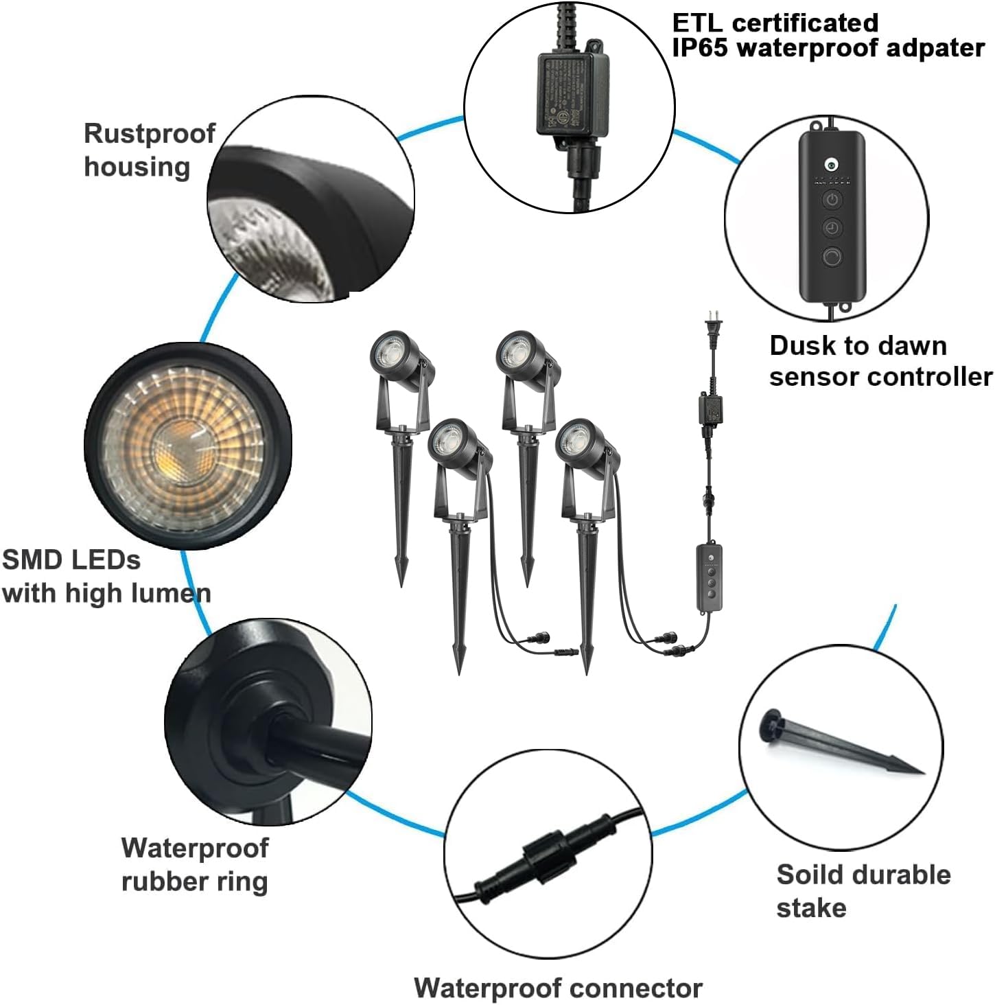 Sunthin Outdoor Landscape Lighting With Dusk To Dawn Sensor Controller, 4 Pack