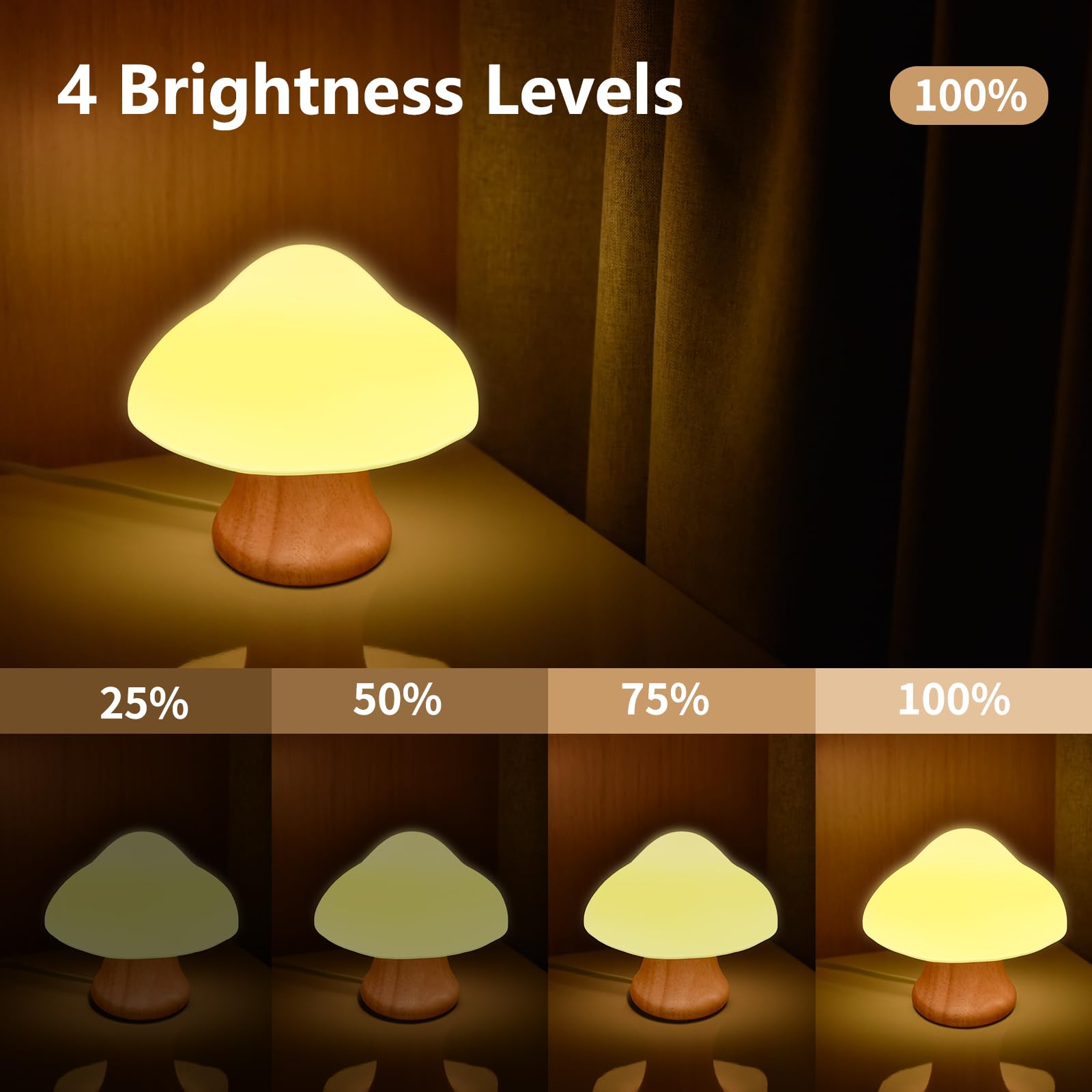 ANGTUO Wooden Mushroom Lamp - 16 Color Changing Dimmable Night Light for Women, Moms, Grandmas - White/Beige, Model 1201