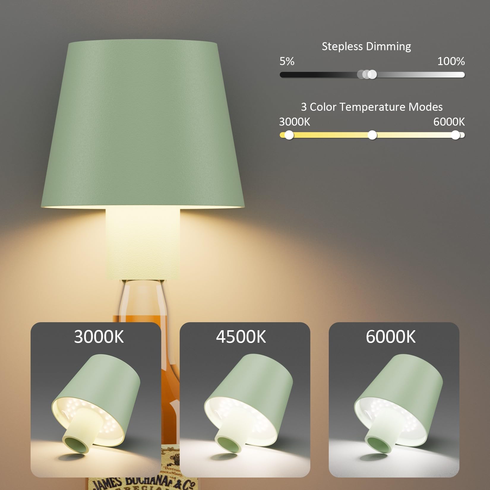 Coinmit 2 Pack Led Bottle Lamp 5500Mah Battery Portable Table Lamp Cordless Ip54 Waterproof Green Wine Bottle Light For Restaurant Dining Bar (Green)