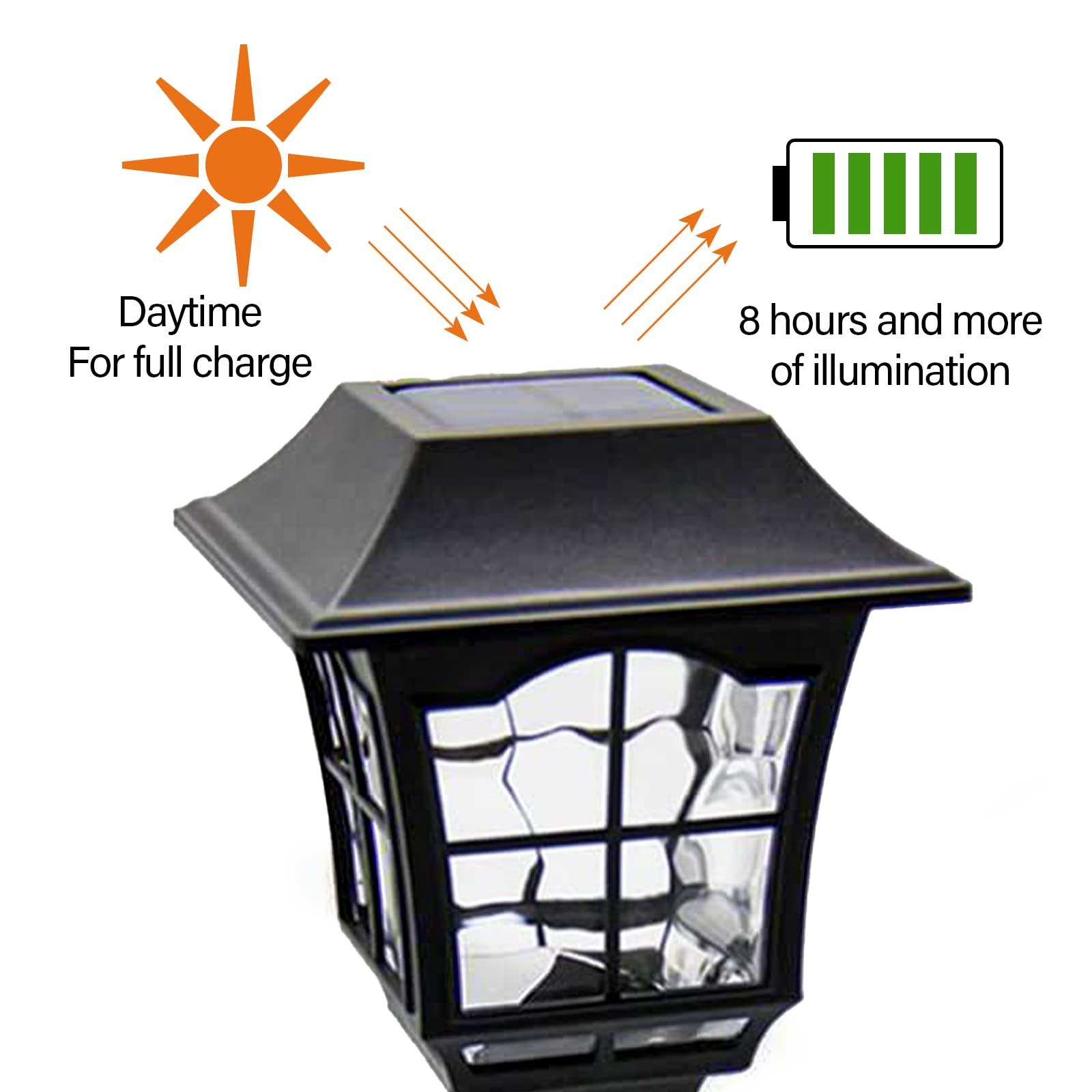 Maggift 2 Pack Solar Wall Lantern Outdoor Waterproof 15 Lumens Solar Sconce Light Fixture With Wall Mount Kit For Front Door Fen