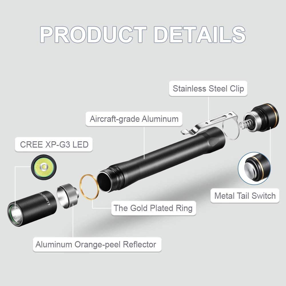 Lumintop Iyp365 Penlight - 200 Lumens Cree Led, Ipx-8 Waterproof, 3 Modes,