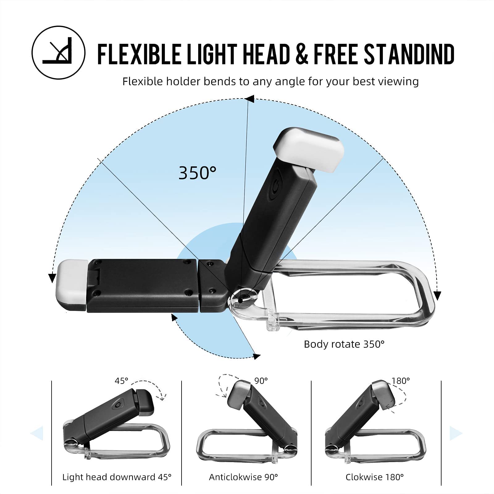 Egwaser Portable Usb Rechargeable Led Book Reading Light - 3 Brightness Levels, Eye-Protection, Clip-On Design, Black
