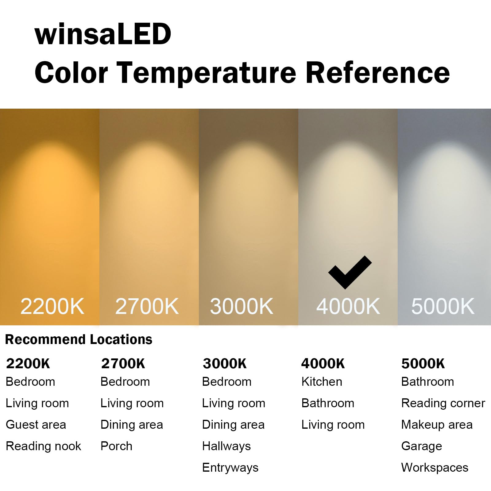 Winsaled 100 Watt Led Bulb, 12 Pack 9W Led Edison Light Bulbs 100 Watts Incandescent Bulbs Equivalent, 4000K Cool White With E26