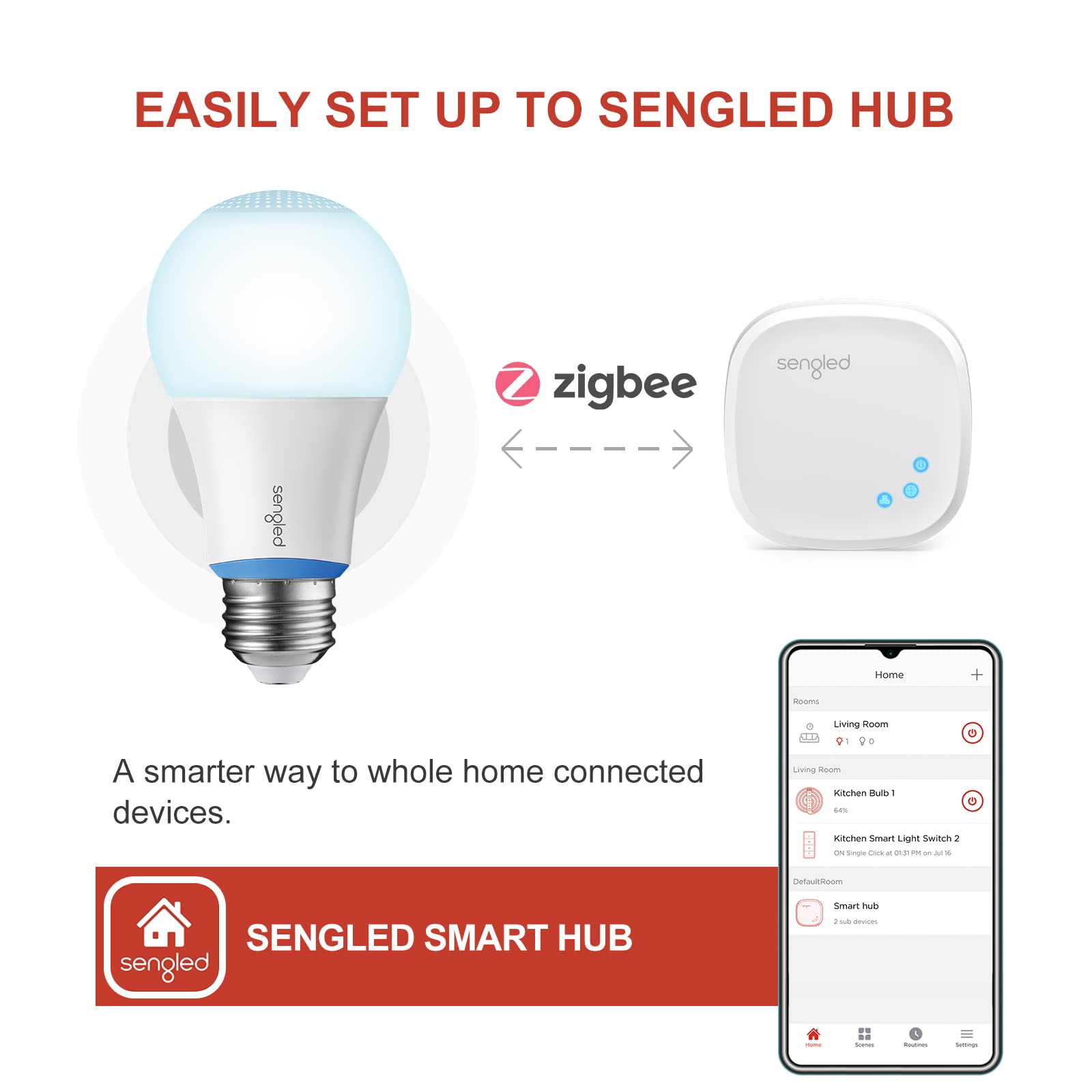 Sengled Use Products, Compatible With Alexa And Google Assistant