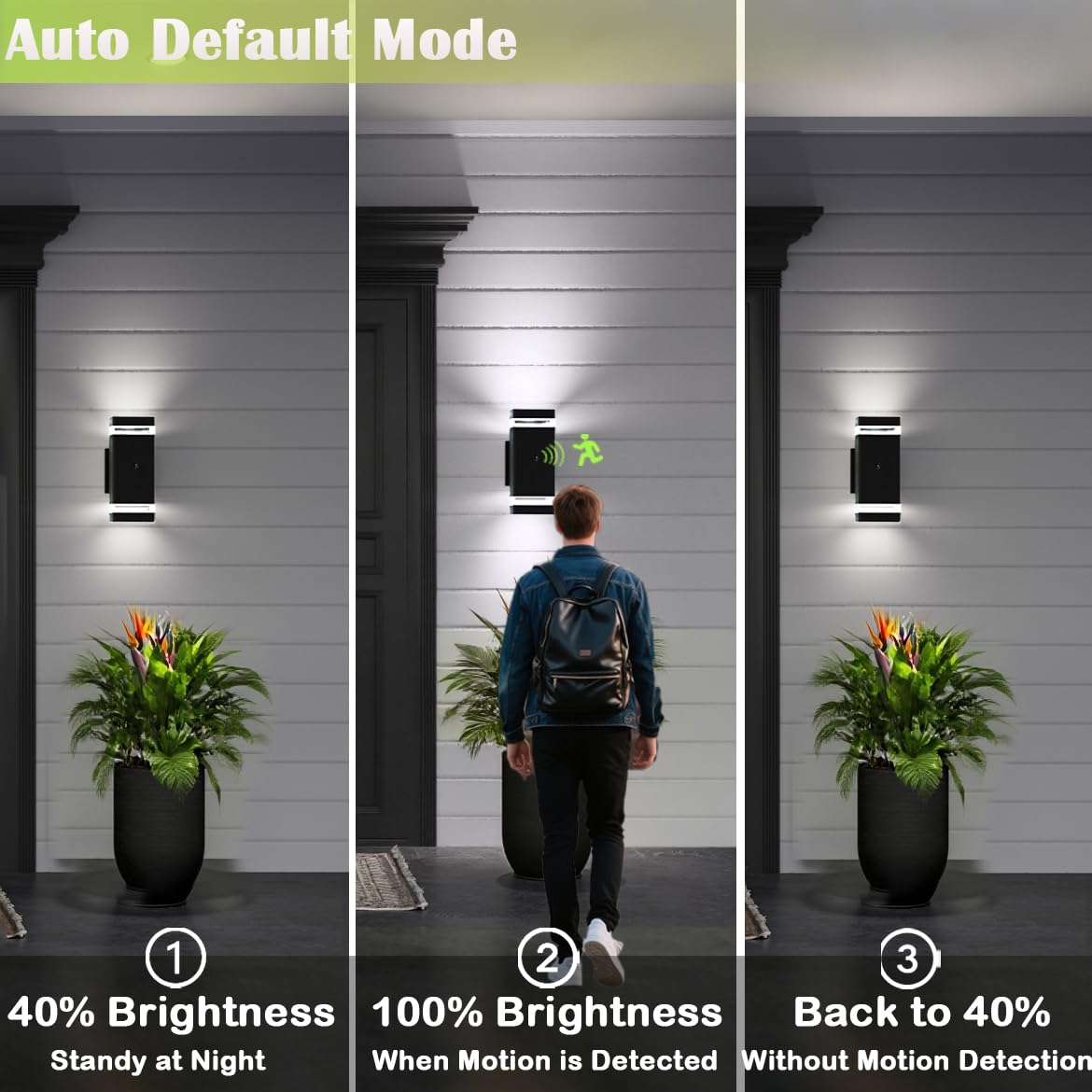 rosykite Motion Sensor Outdoor Wall Lights, 3 Pack Waterproof Aluminum, Dusk to Dawn, 5000K Daylight, Model ROS41047-PIR-3