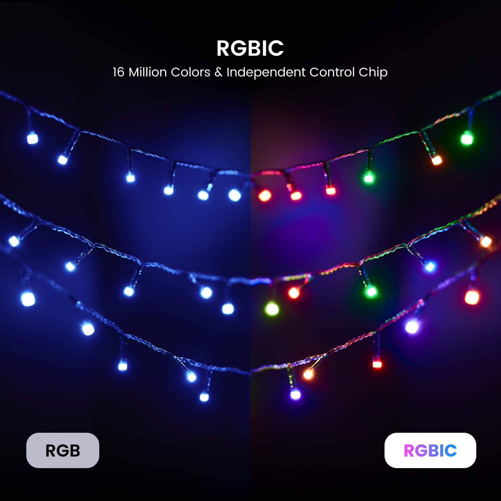 YEELIGHT Christmas Tree RGBIC light strip, 66 Ft w/ 200 LEDs, 20+ Preset Lighting Effects, Music Flow, App Control, Bluetooth Co