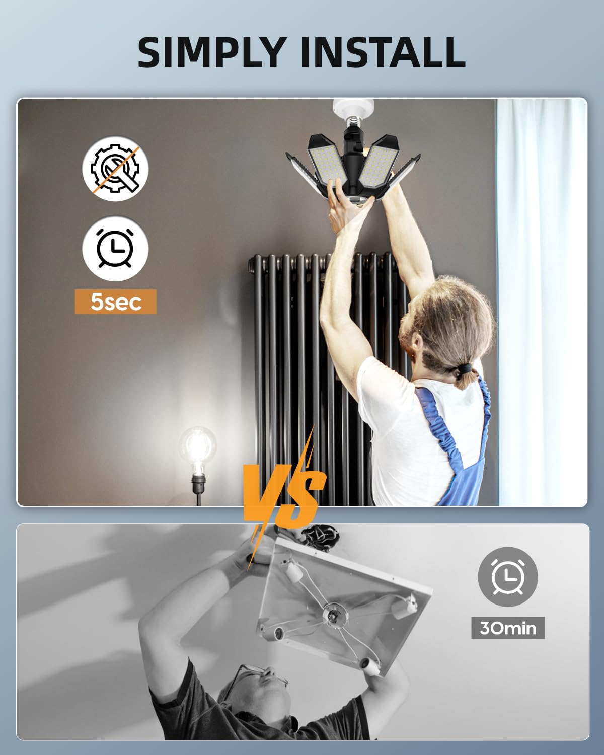 Adiding Rotatable Led Garage Light 4 Pack, 6 Adjustable Panels Bright Basement Shop Lamp Fixture Screw In E26 E27 Bulb Base For