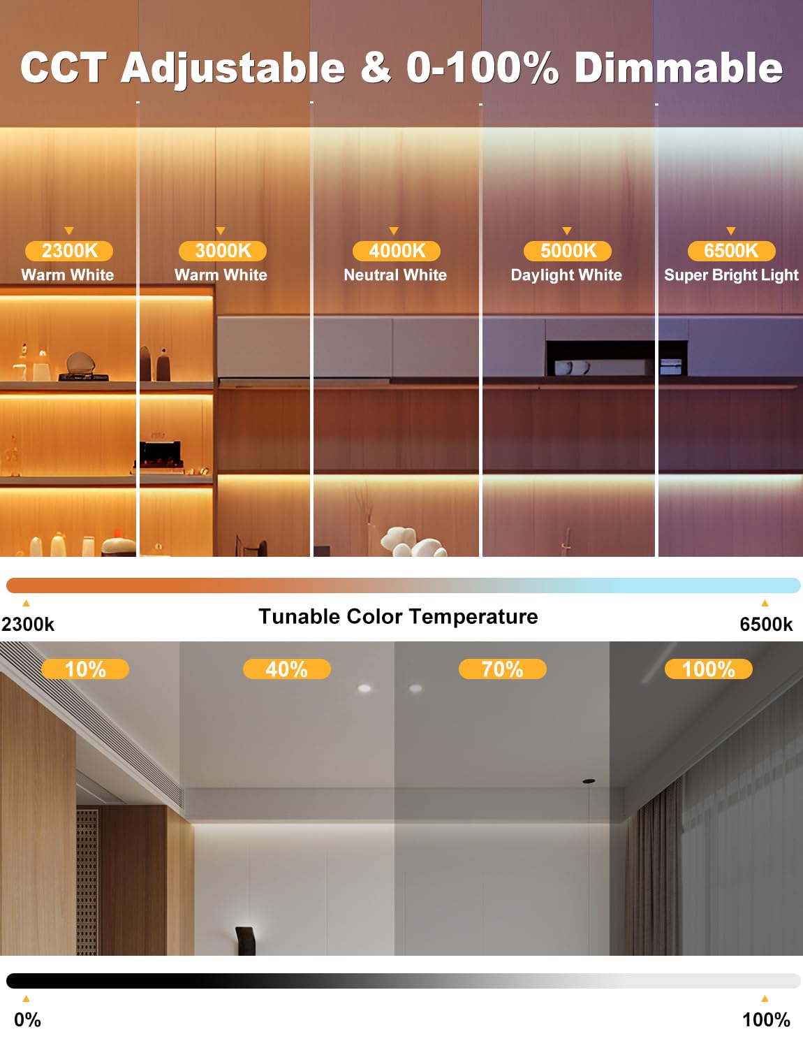 SUNLINKCO COB LED Strip Light 32.8ft, Dimmable 2300K-6500K, DC 24V, High Density, Model PAK544599, Music Mode