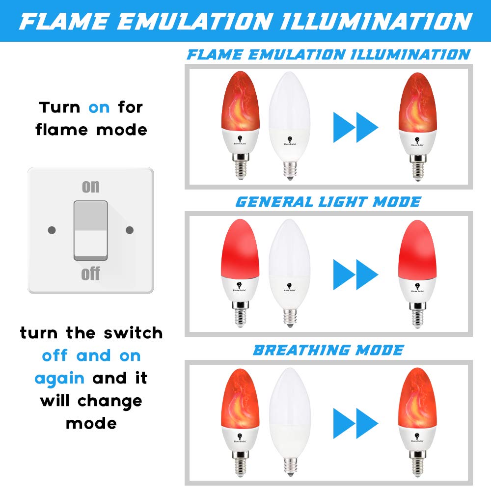 Bluex Bulbs E12 Flame LED Red Light Bulbs - 2 Pack, 3W Candelabra Decorative Flickering Bulbs for Vintage Lighting, Halloween, Party