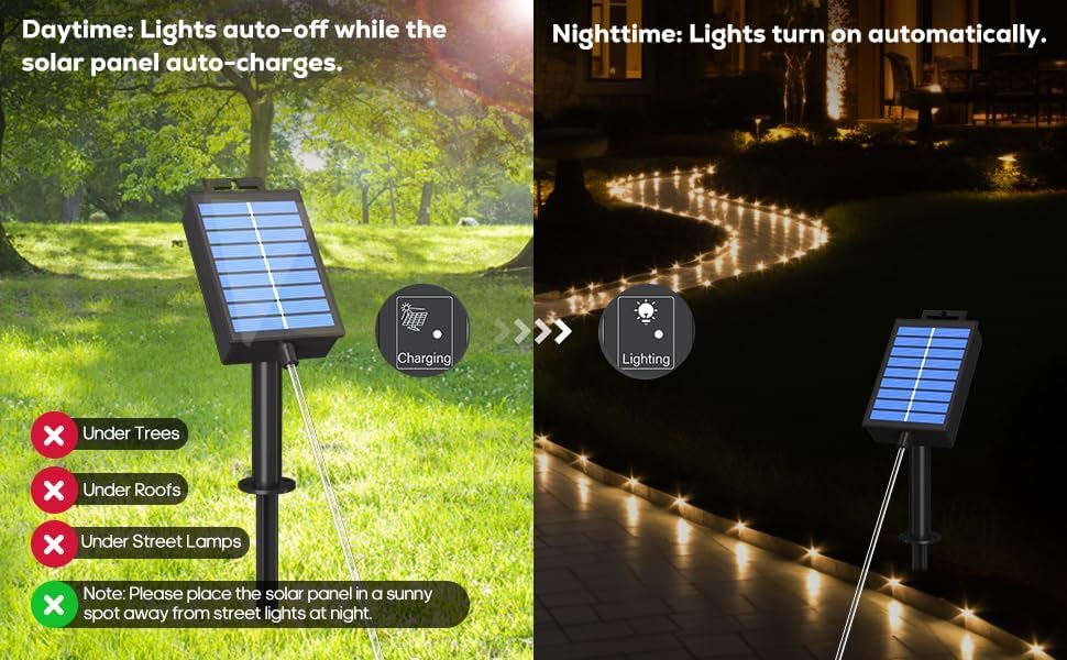 Icrgb Solar Rope Lights Outdoor  39Ft 100 Led Solar Rope Lights Ip67 Waterproof  8 Modes  Outdoor Patio Porch Tree Wedding Christmas Pool Garden Decorative -Warm White