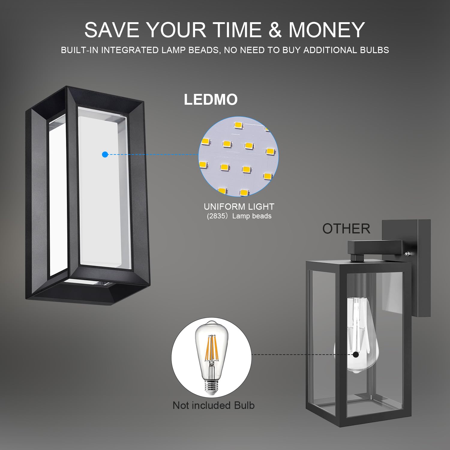 ledmo Outdoor Wall Lights - 1800Lm Waterproof Porch Light - 6000K Bright Black - 2 Pack, Rectangle Design, Model LED1289B