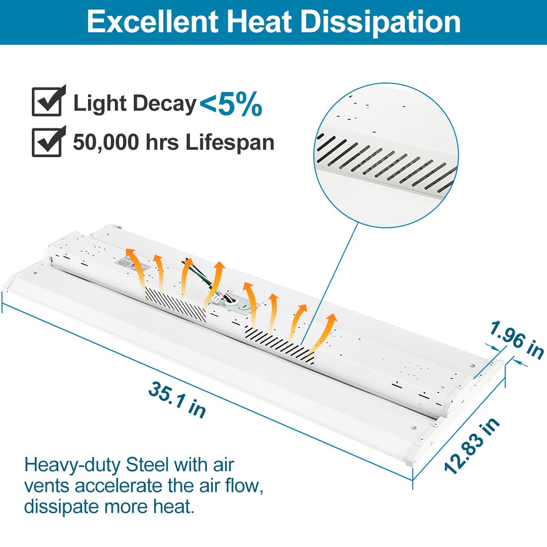 Xbuyee High Bay Led Shop Light 300W 42000Lm 5000K 100-277V Dimmable, 3Ft Commercial Grade Linear Bay Lights For Warehouse Worksh