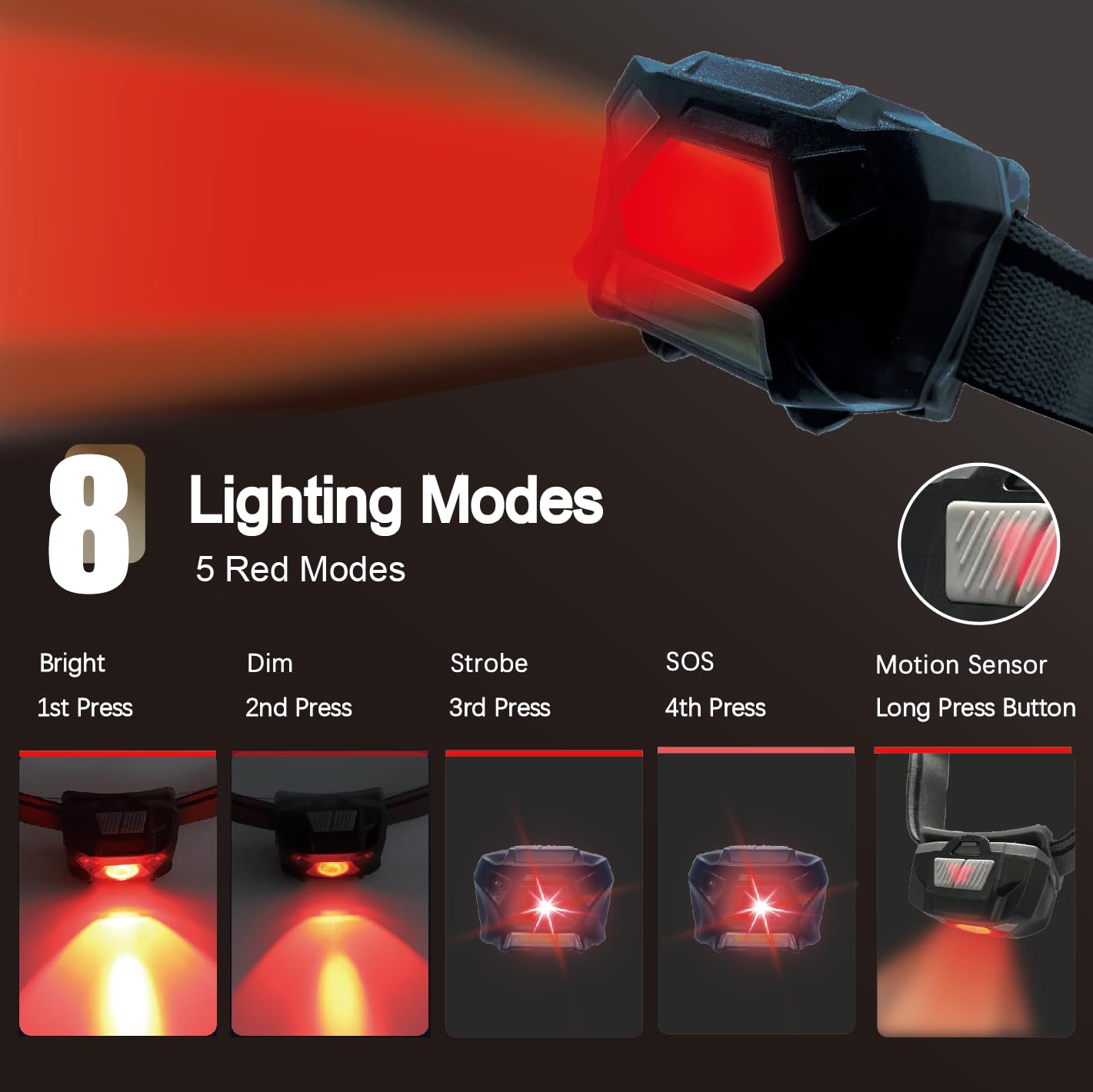 KunHe 2 Pack Red Light LED Headlamps - Bright Outdoor Flashlights for Night Vision, Model H2, Black