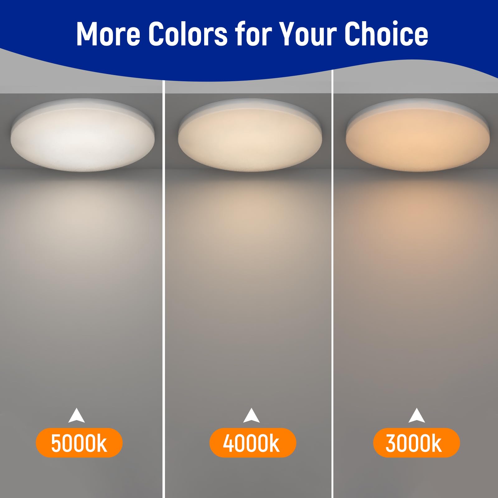 Obeaming 4 Pack 4.5 Inch 12V Rv Interior Led Puck Light 360Lm Surface Mount Ceiling Dome Light For Camper Van Travel Trailer Boat Truck Caravan Interior Lighting(5000K)