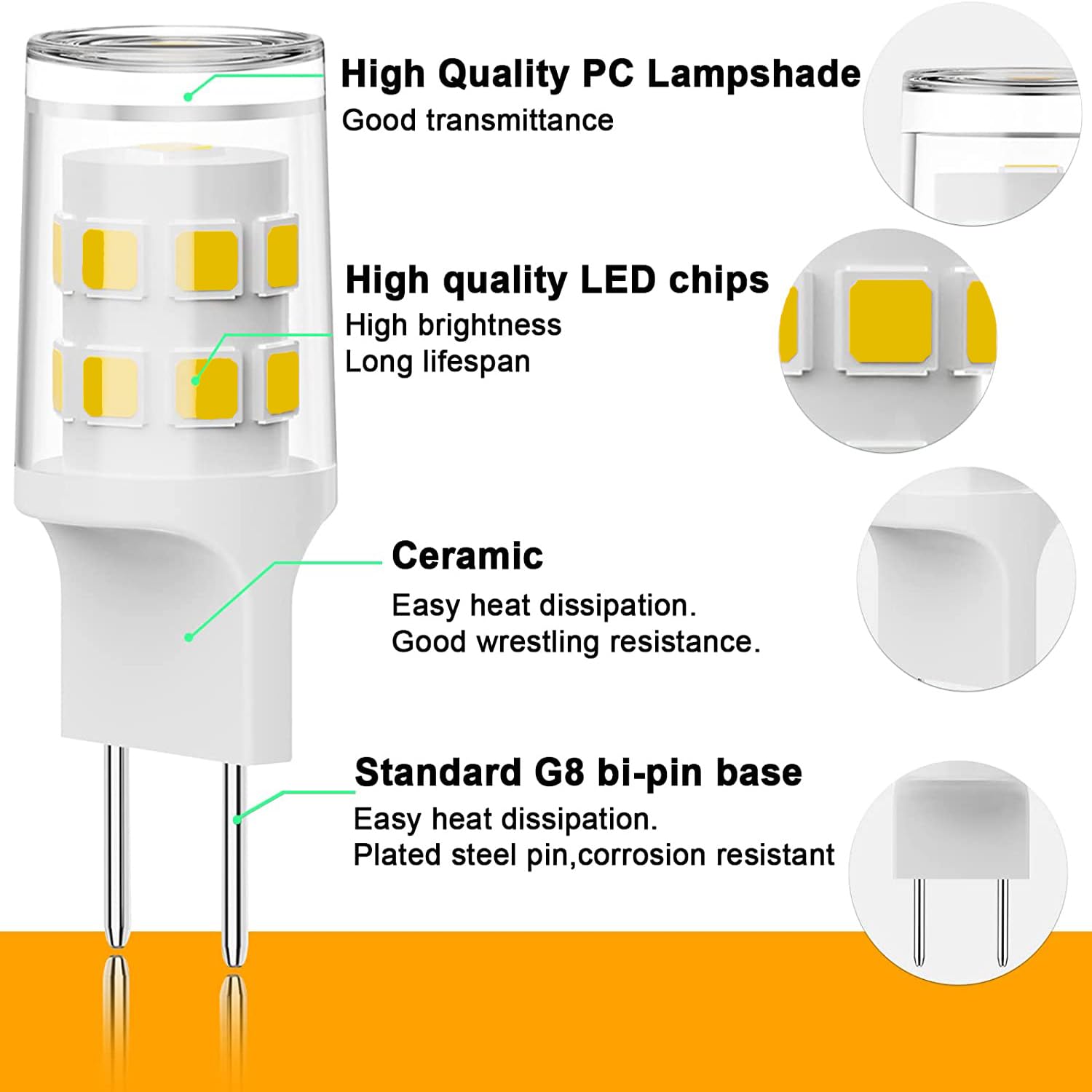 Fglyniy G8 LED Bulb 3W, Equivalent to 15W-20W Halogen, Daylight White, 10 Count, Energy Efficient Replacement for Under Cabinet & Puck Lights