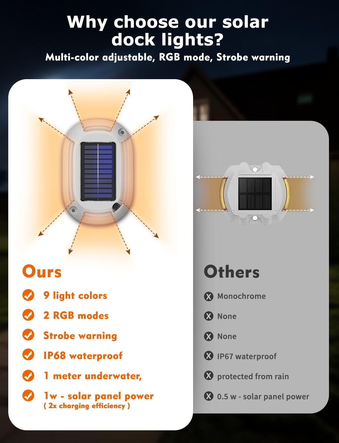 Viodaim 12Modes Multicolor Solar Driveway Lights - Ip68 Marine Dock Lights Solar Powered Waterproof - Led Driveway Markers - Aluminum Alloy Boat Dock Lights - Rgb Deck Step Pathway Light [4Pack]