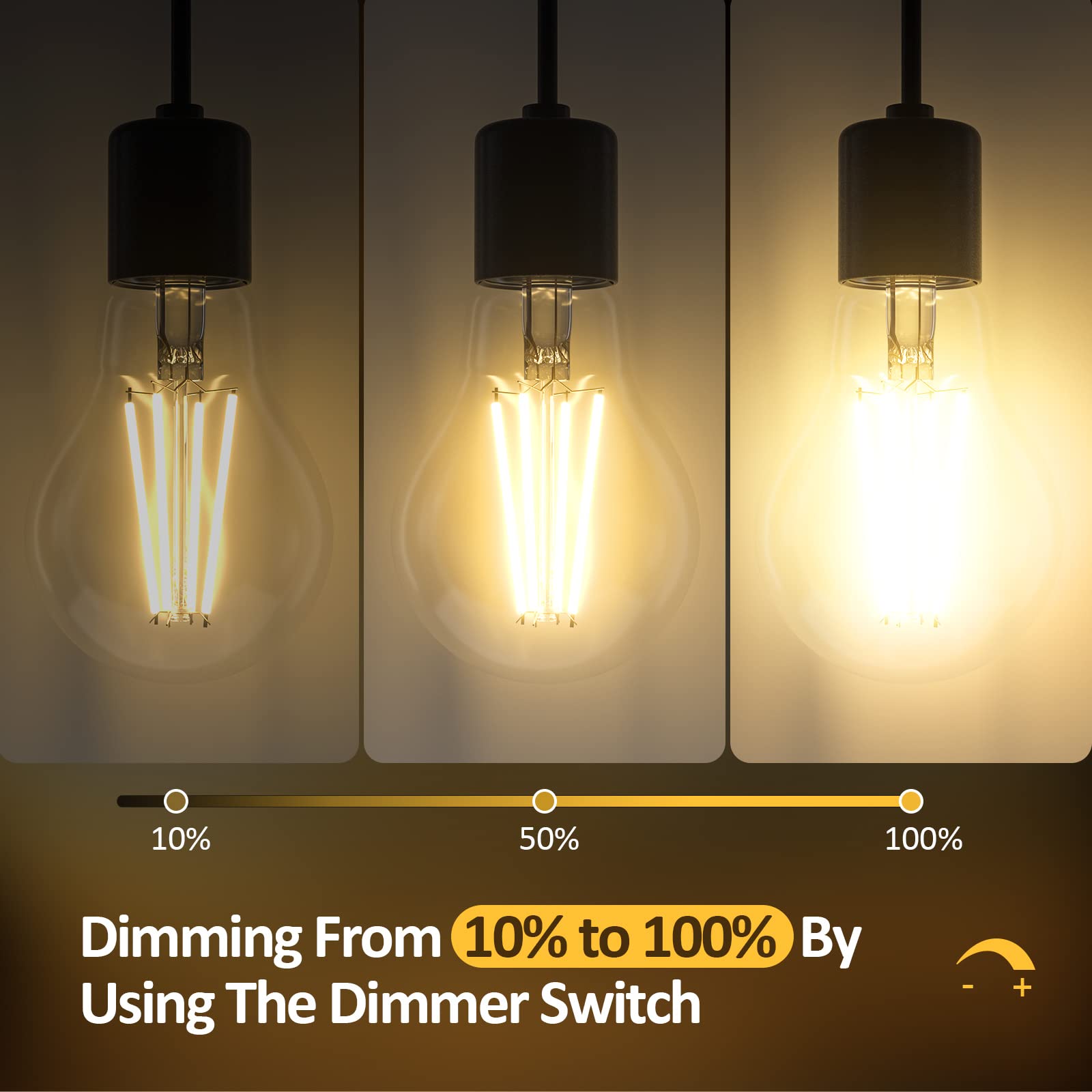 Dimmable A19 Clear Led Light Bulbs 60W Equivalent, 6W, 2700K Soft Warm Light For Table Lamp Floor Lamp Bathroom Vanity Outdoor W