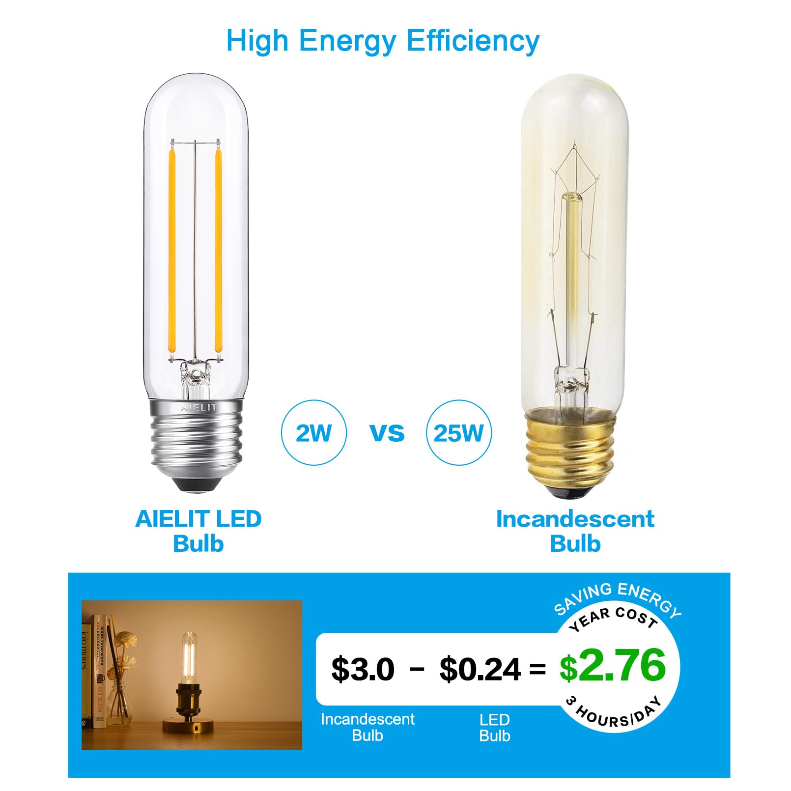Aielit Vintage T10/T30 Led Bulb 25 Watt Equivalent, Warm White 2700K, 200 Lumens, E26 Base, 2W Dimmable Led Tubular Bulbs, Class