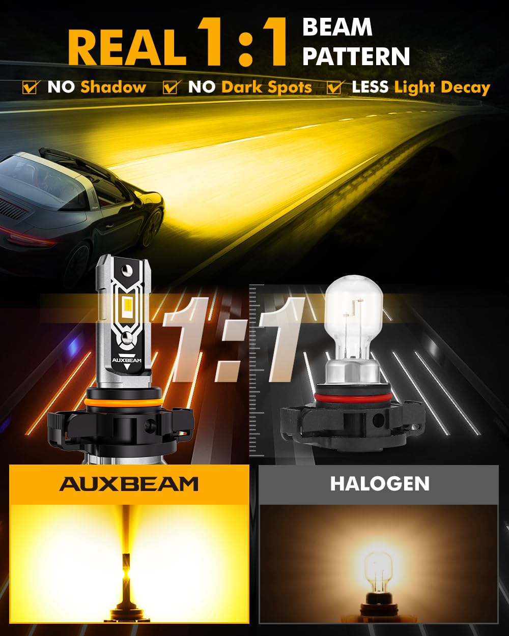 Auxbeam 5202 Fog Lights, 10000LM Yellow Strong Penetrating Light, Plug and Play, 5202 Size