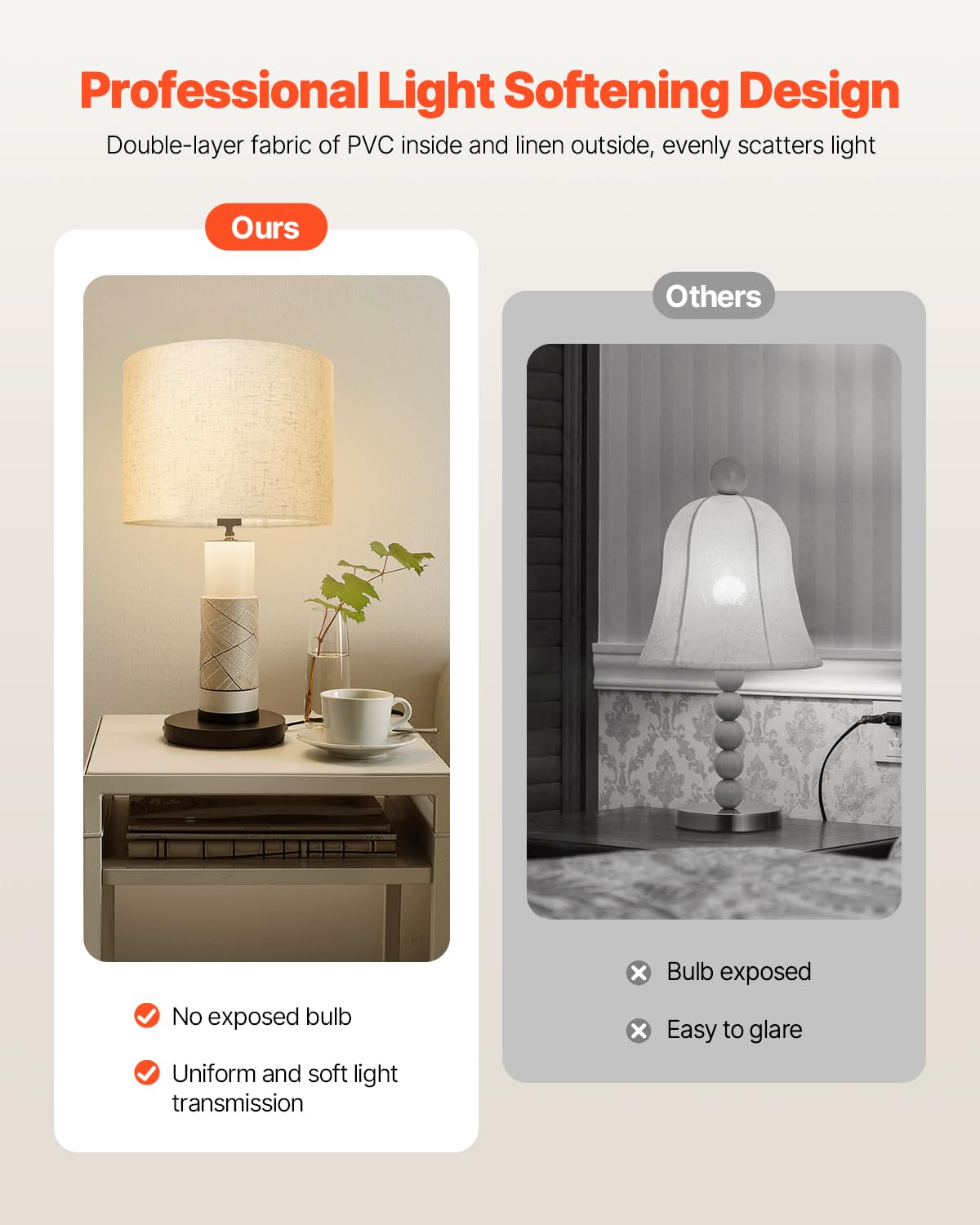 VEVOR Drum Lampshade, Linen, 13inx13inx10in, Light Linen, Model qianyama 330*250H, Replacement for Table/Floor/Pendant Lamps