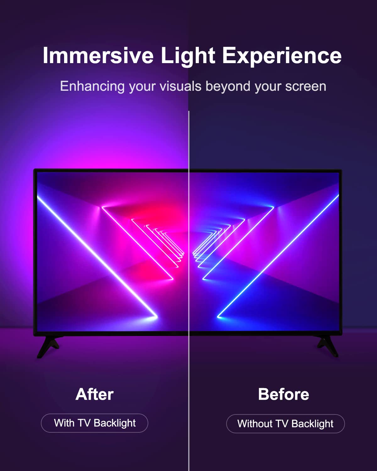 Gupup Led Lights For Tv 85-100 Inch,Tv Led Backlight,20Ft Rope Lighting,Usb Lights With Remote For Bedroom Bluetooth Music Sync,