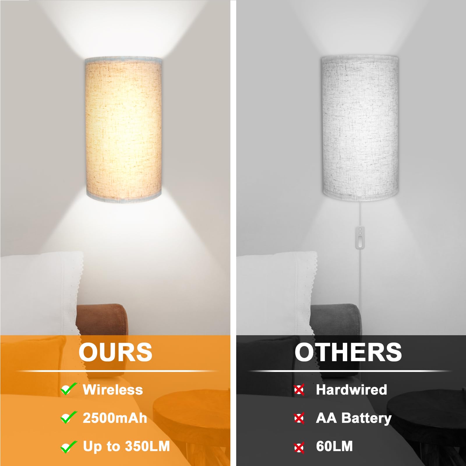 Shineled Wall Lamp Set of 2, LED Rechargeable Fabric Sconces, 16 RGB Colors, Dimmable, 13.77 Inch, Flaxen