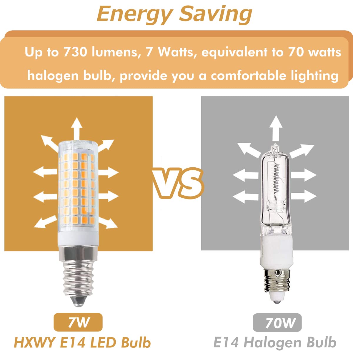 HXWY E14 LED Bulb 7W Dimmable Warm White 3000K, 2 Pack, Ceramic for Cooker Hood