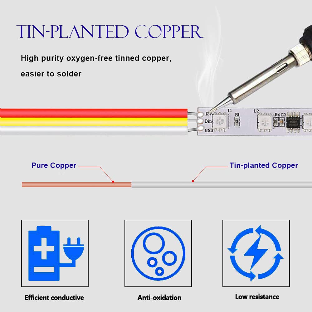 Fsjee 3 Pin Led Strip Connector Kit, Include Led Corner Connector, Unwired Gapless And T Shape Connector,Strip To Strip And Strip To Controller Jumper For 10Mm 3Pin Ws2811 Ws2812 Led Strip