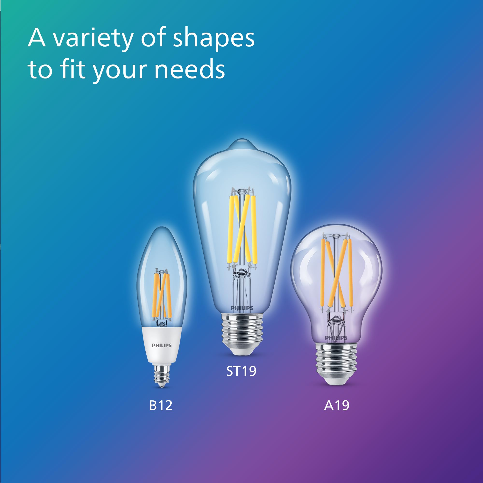 Philips Led B12 Candelabra Led Light Bulbs - Flicker-Free 40W Light Bulbs With Eyecomfort Technology - Soft White 2700K Lightbul