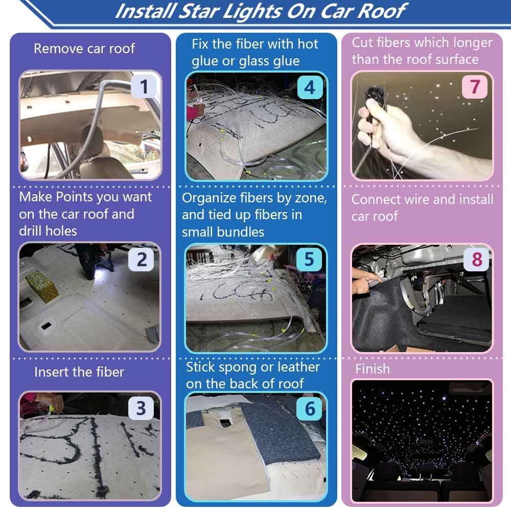 Firework 16W Rgbw Fiber Optic Lights Star Ceiling Light Kit With Fiber Optical 360Pcs 0.03In 9.8Ft/3M - App/Remote Control + Music Mode Sound Sensor Light Source For Bedroom  Home Theater & Car Decor