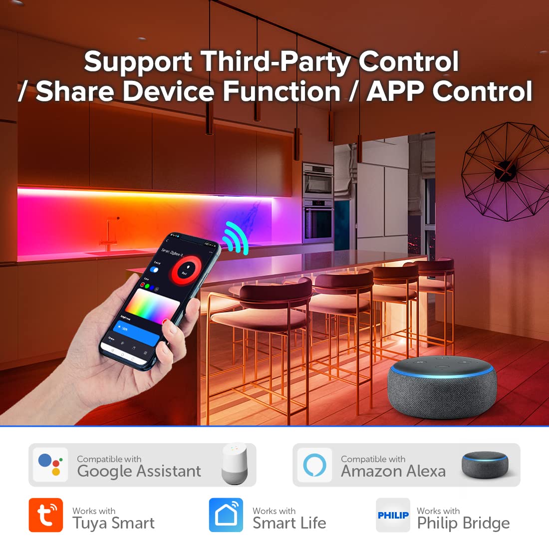 BTF-LIGHTING Zigbee RGB Controller C03Z, 4-Pin PWM LED Strip, White, Plastic, Compatible with Echo Plus and HomeKit, Max 15A