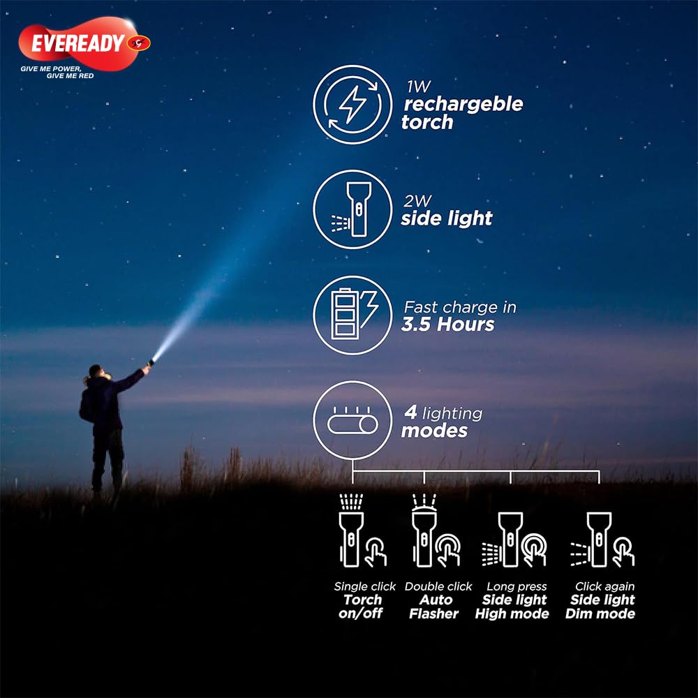 Eveready Boomlite Rechargeable Torch | DL85 | 4 Lighting Modes | 1W Torch & 2W Emergency Side Light | ECT Technology with Micro