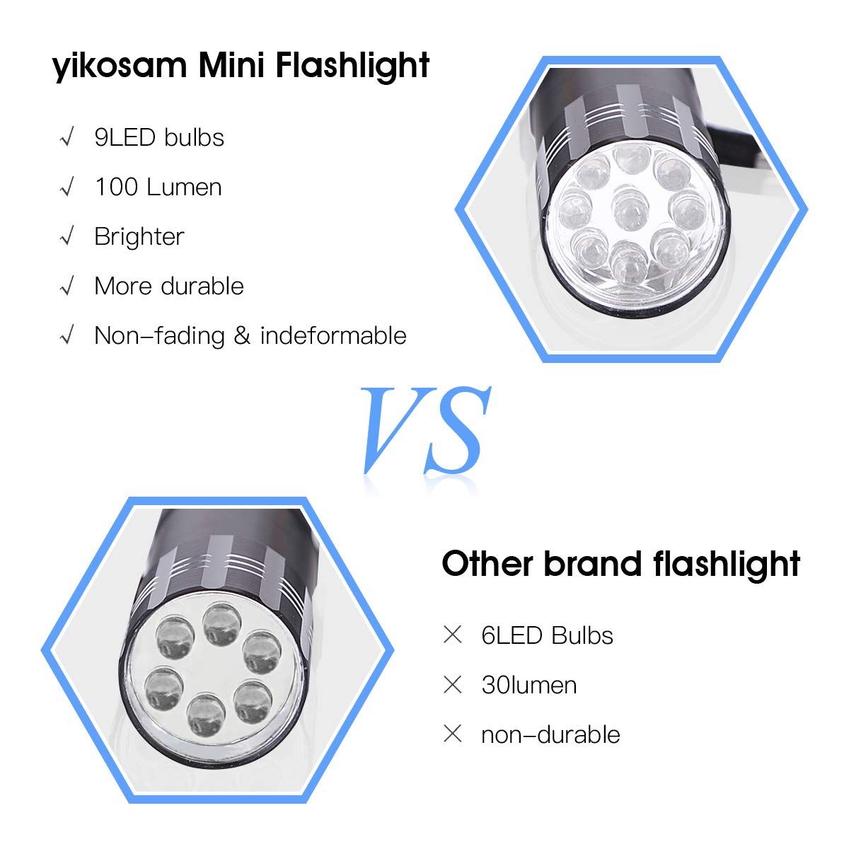 yikosam 9 LED Mini Aluminum Flashlights - 10 Pack with Lanyard, Includes 30 AAA Batteries, Assorted Colors
