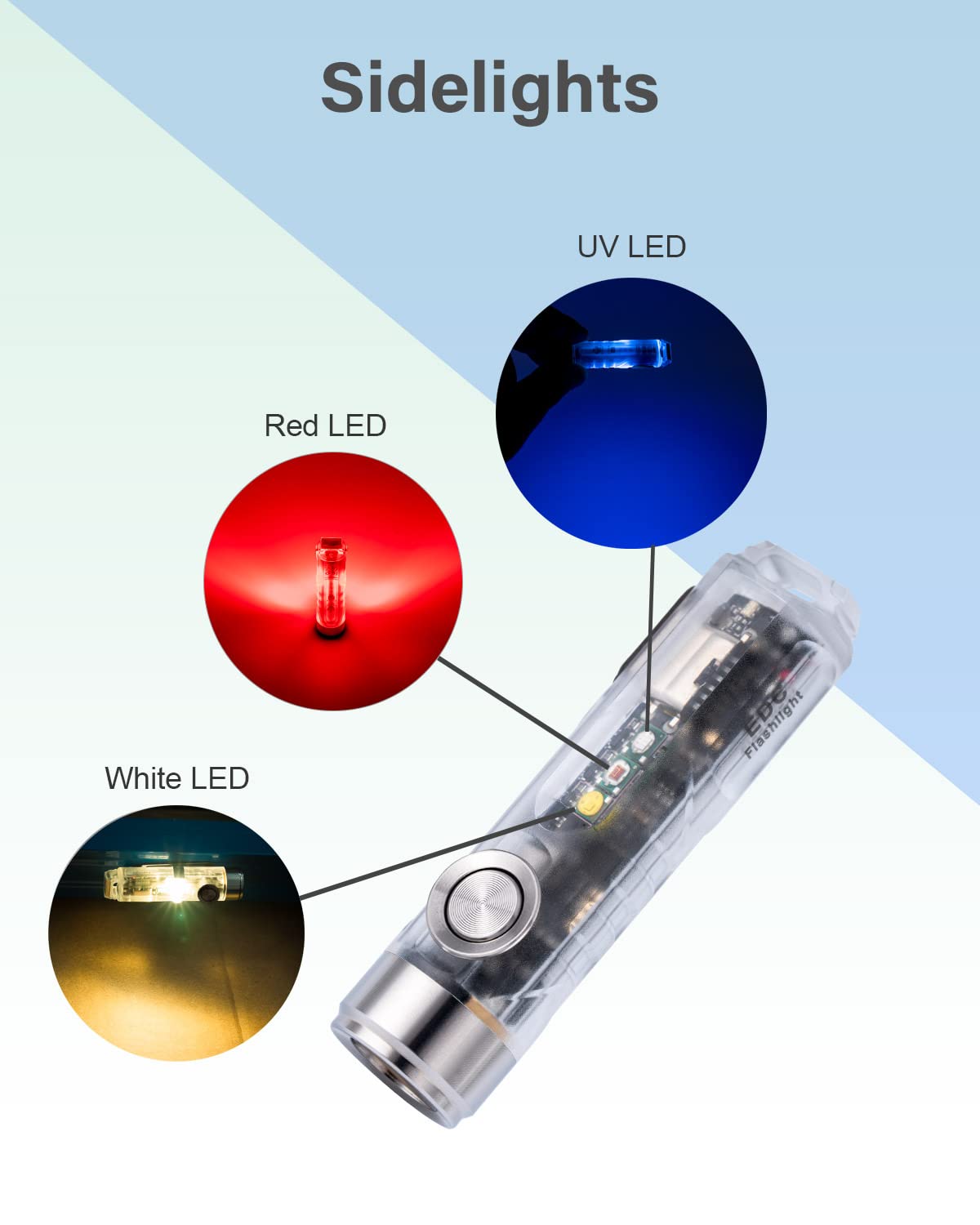 RovyVon Aurora A8 USB C Keychain Flashlight, 650 Lumens, Rechargeable, Silver/Clear with Red/White/UV Sidelights, Model A8U