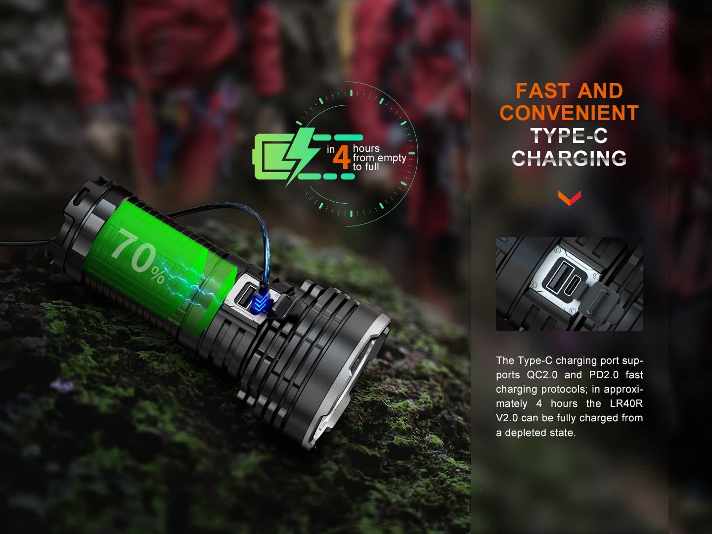 Fenix LR40R V2.0 Super Bright 15,000 Lumen Flashlight, USB-C Rechargeable, Anodized Aluminum, Long Throw Searchlight