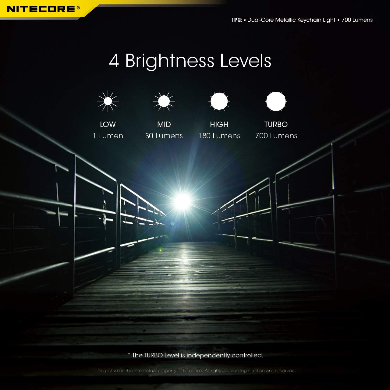 Nitecore Tip Se Keychain Flashlight, Gray 700 Lumen Usb-C Rechargeable Edc Sticker (Grey)