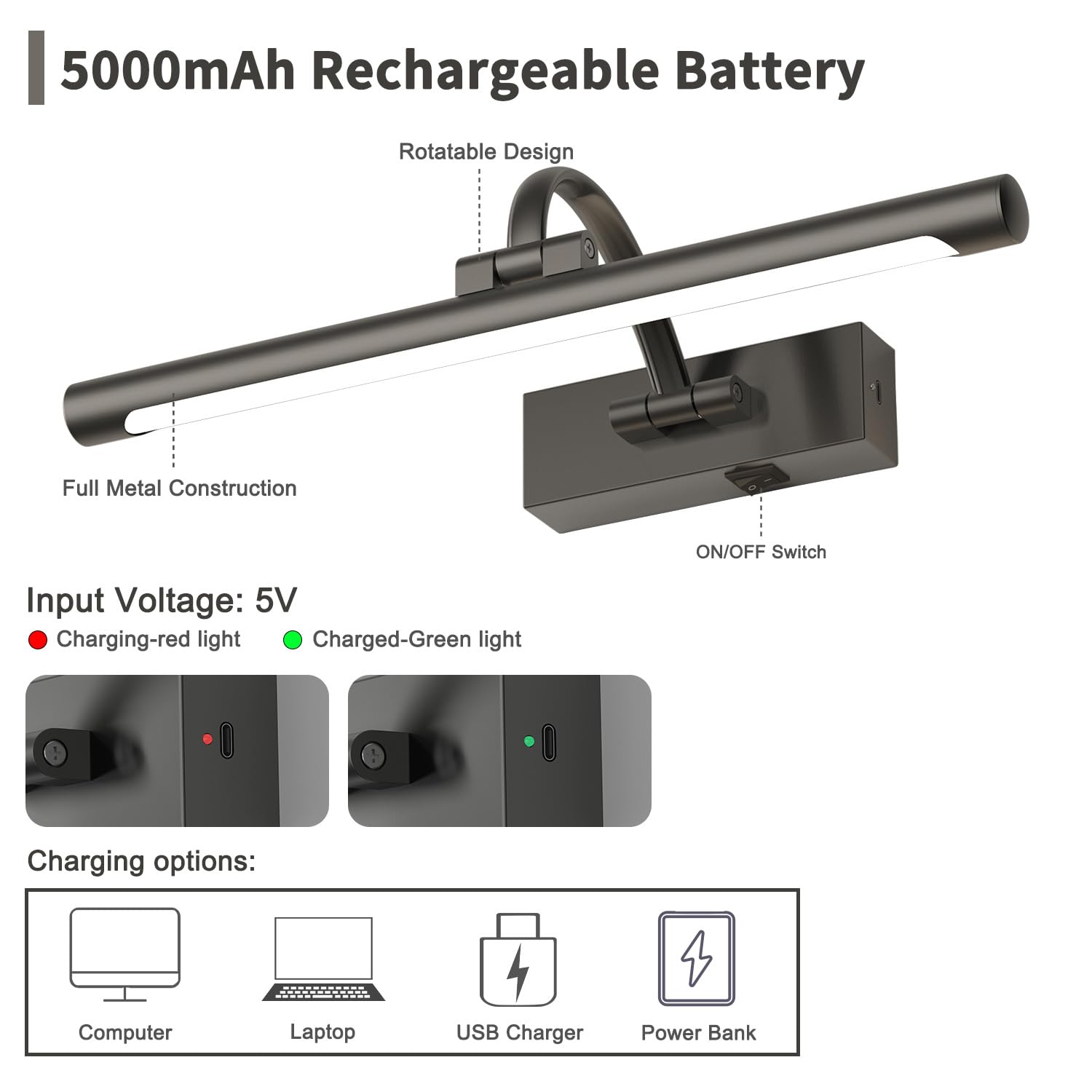 Desoop Battery Operated Picture Lights For Wall, Wireless Painting Lights Dimmable Artwork Lighting With Remote And Timer, Recha