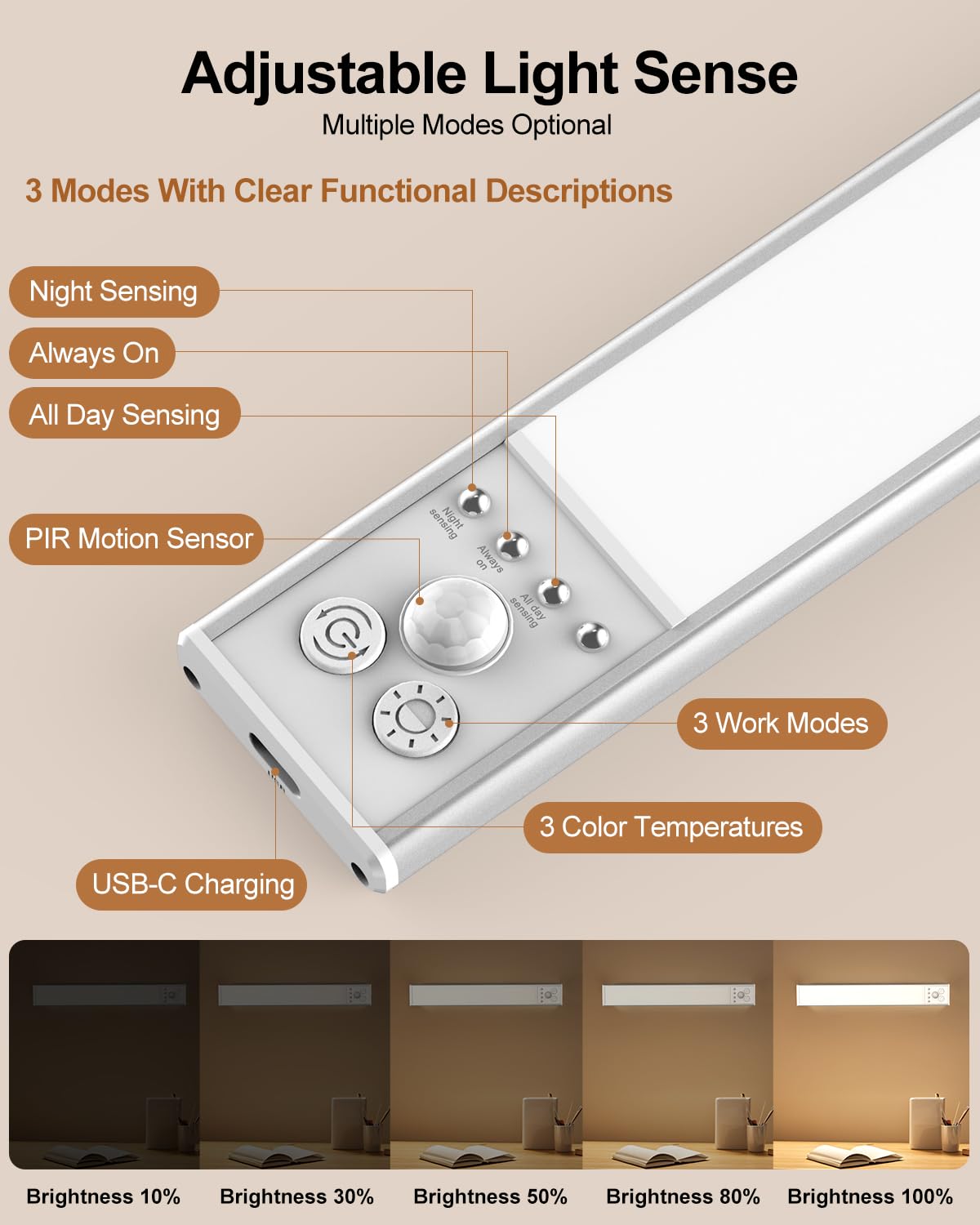 Under Cabinet Lighting  Led Motion Sensor Light Indoor With 3 Color Dimmable  2000Mah Battery Operated Closet Lights Rechargeable Lamp  Magnetic Under Counter Night Lights Used In Cabinet (12 Inches)