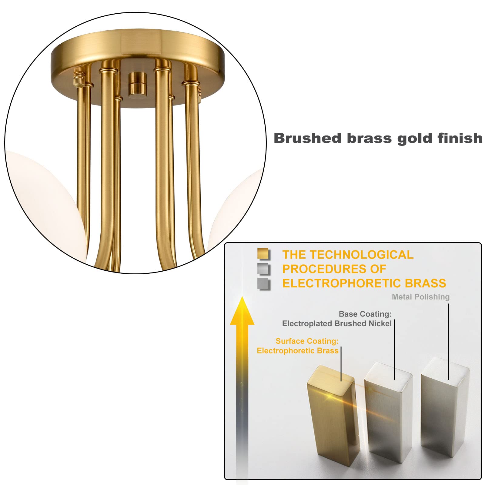 Shawnkey 6-Light Modern Brass Gold Semi Flush Mount Ceiling Light With White Glass Shade