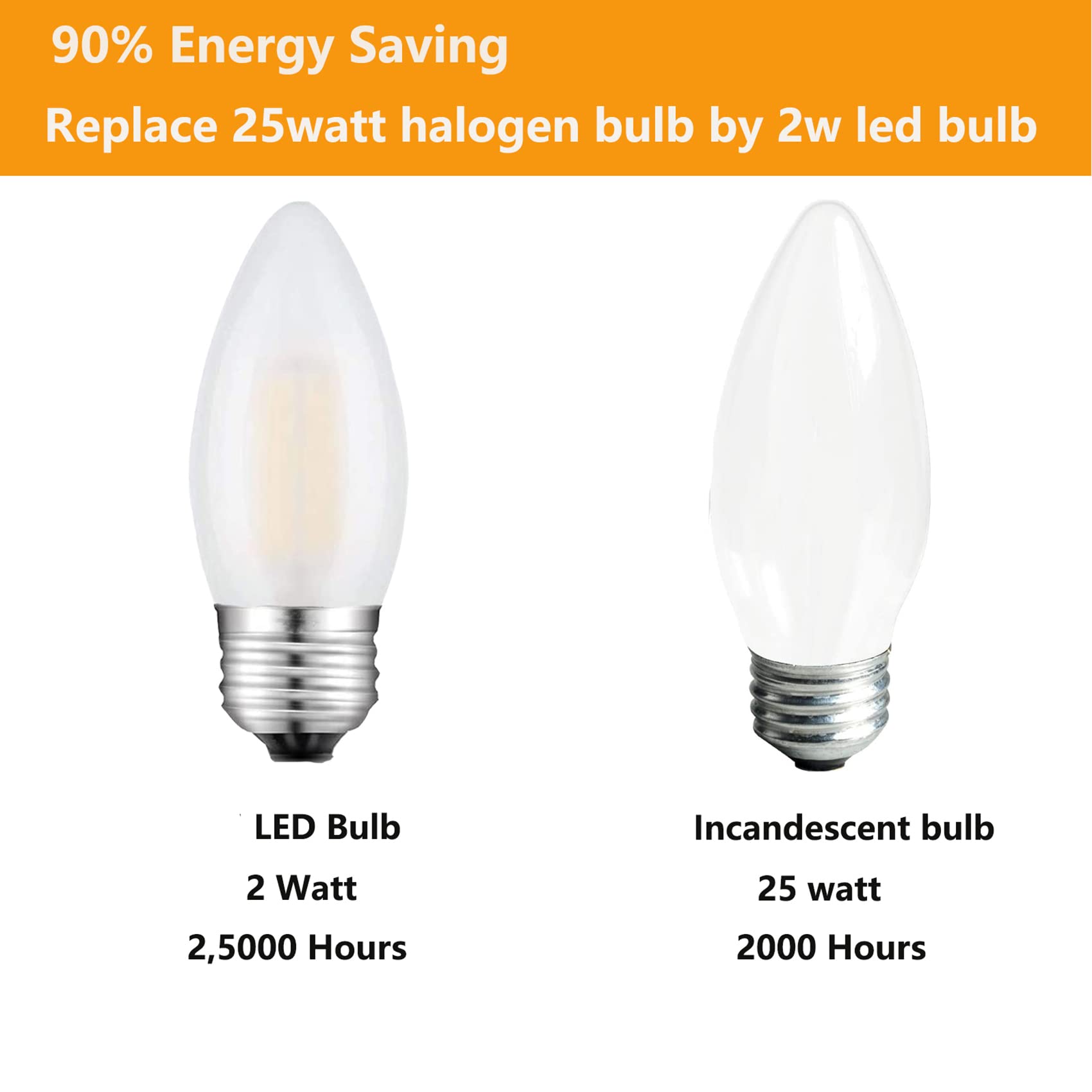 Beonllay E26 Candelabra Bulb Frosted Medium Base 2700K Warm White Equivalent 25 Watt Light Bulbs, B11 Dimmable Led 2W Chandelier