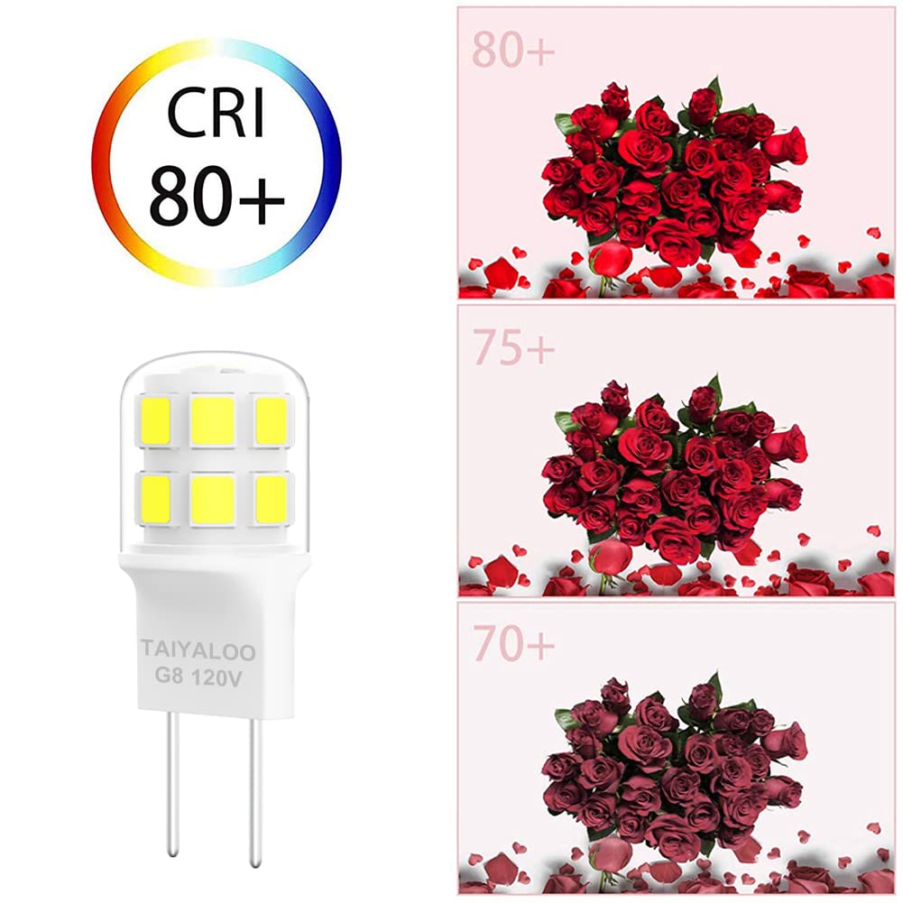 Taiyaloo G8 Dimmable Led Bulb, 20W-25W Halogen Equivalent, Daylight White 6000K, 120V, Bi-Pin Base,