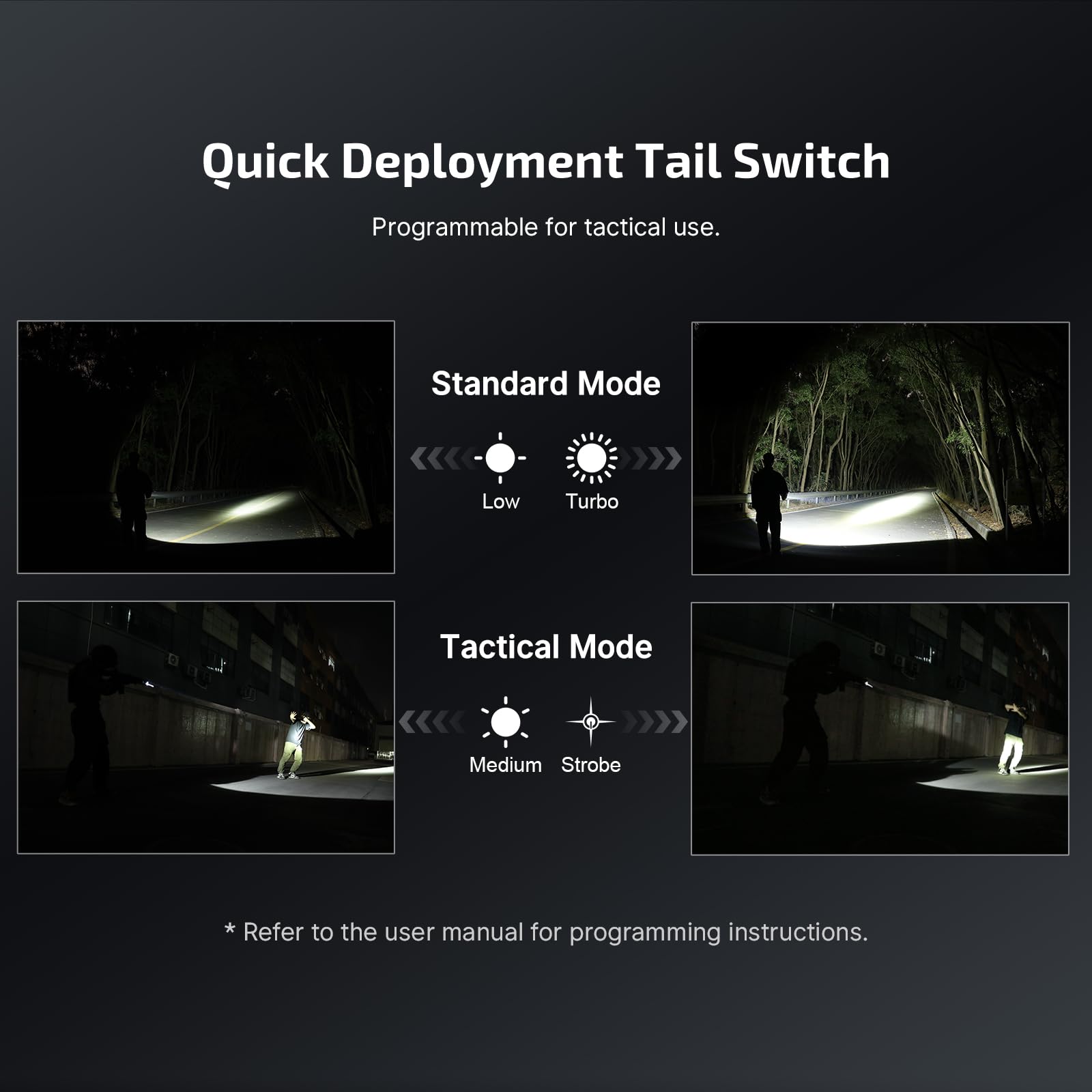 OLIGHT Javelot Powerful Tactical Flashlight 1,350 Lumens, Rechargeable EDC Flashlights Dual Switches with Long Beam 2395ft, Doub