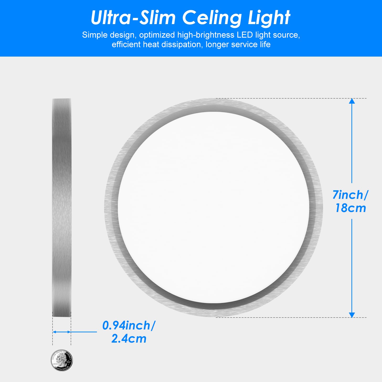 Peasur 7 Inch LED Flush Mount Ceiling Light, 15W, Adjustable 3000K/4000K/6500K, Brushed Nickel, 2-Pack, Model CLS15