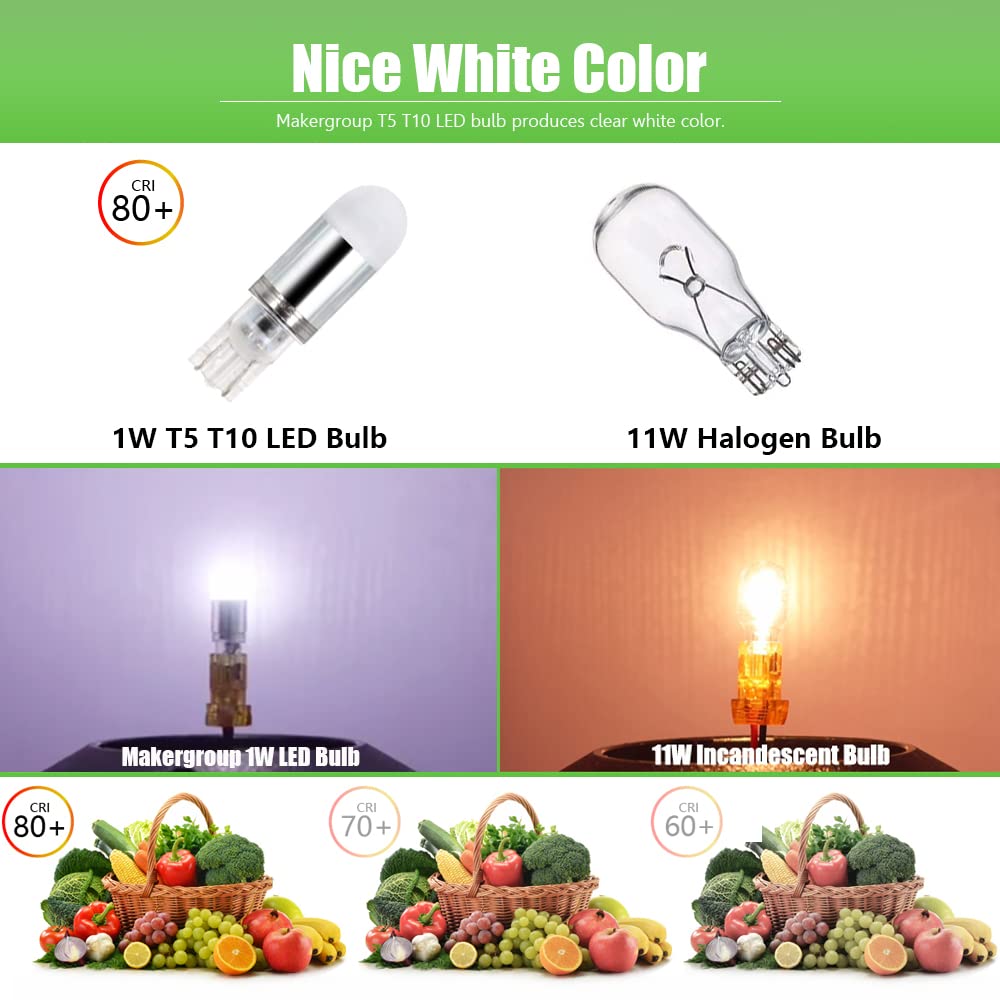 Makergroup LED Light Bulbs, Wedge Base, 12VAC/DC, 1W, Cool White, 6 Count, Plastic