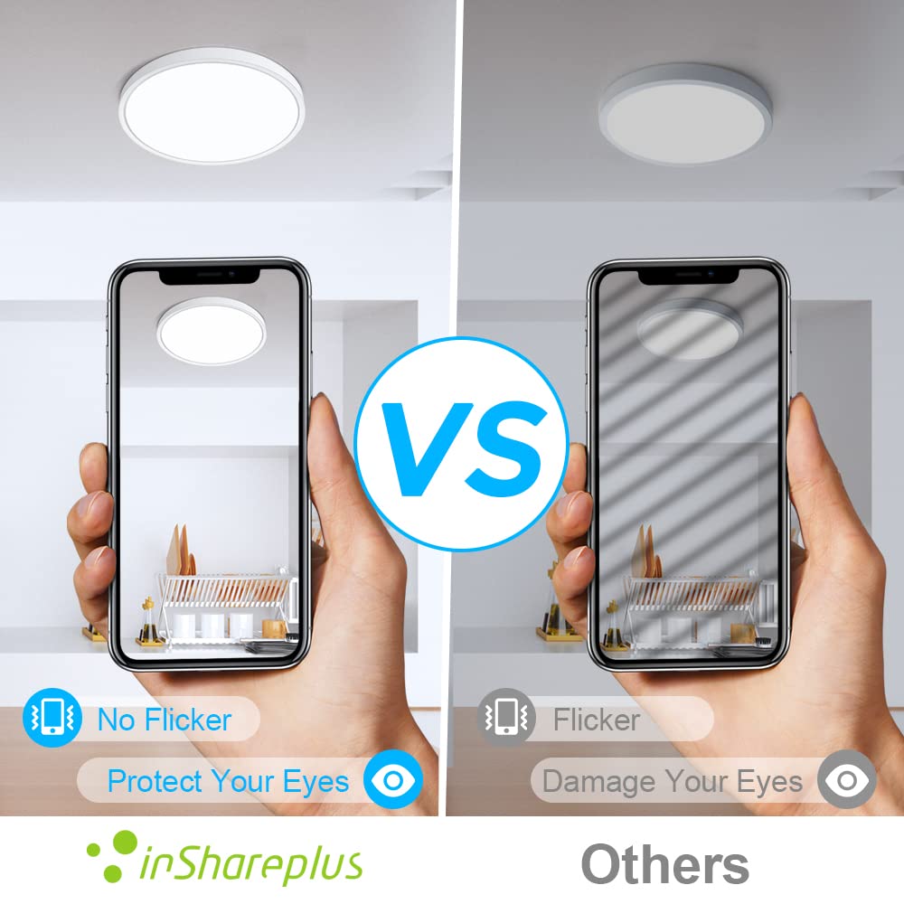 inShareplus 7inch LED Ceiling Light, 12W Cold White, Ultra-Thin Flush Mount, Model LV180, 1500LM for Bedroom, Kitchen, Office