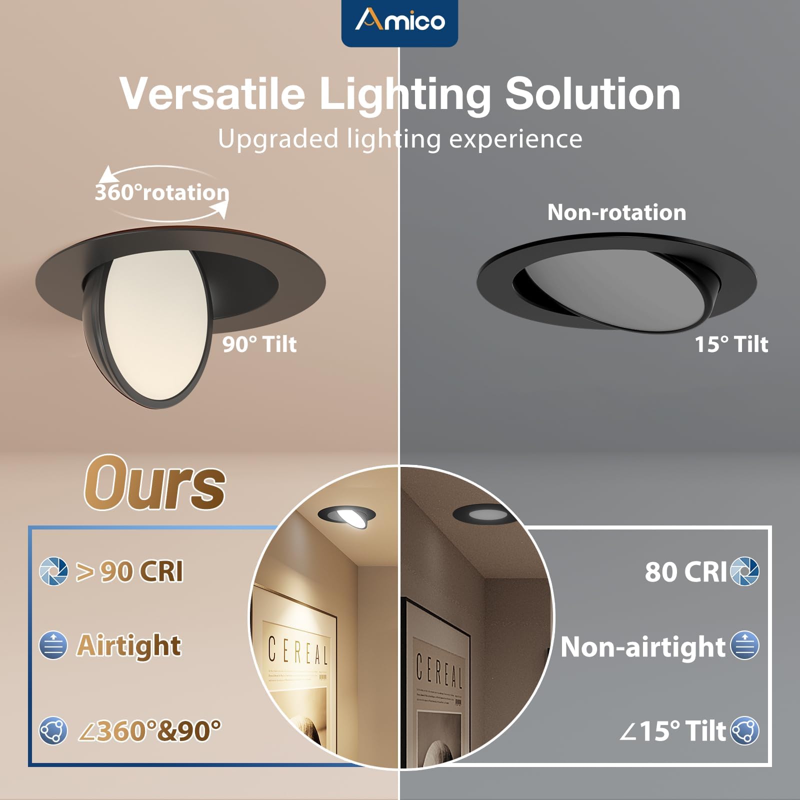 Amico 6 Inch 5CCT Gimbal LED Recessed Lighting, Dimmable 12W 1200LM, Black, Model 0806016