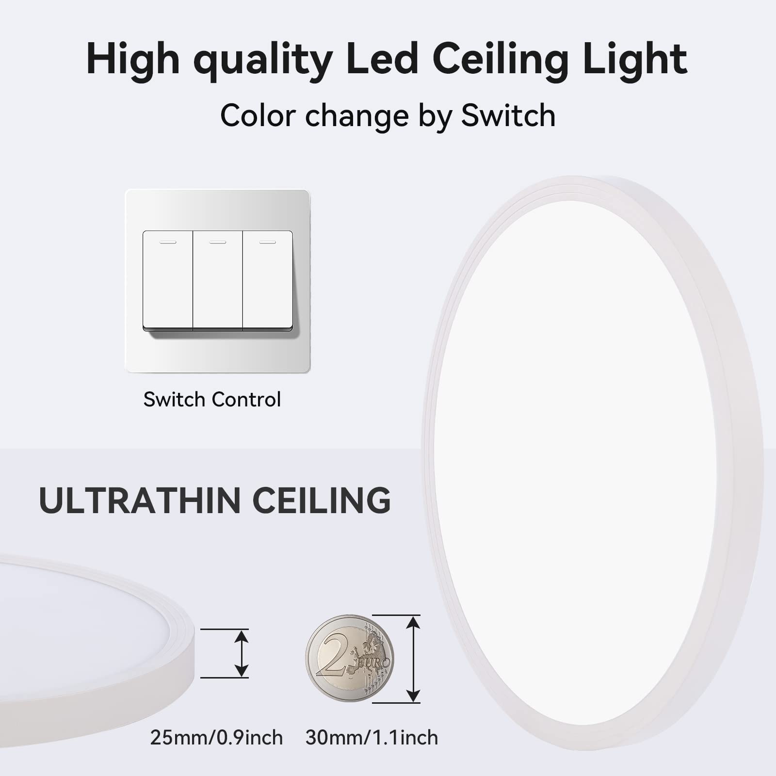 Lexier 8Pack 12 Inch 3200Lm Flush Mount Led Ceiling Lights,White 28W Slim Ceiling Light Fixture Round Day White 6000K Thin Round Flat Ceiling Light 120V Surface Led Ceiling Light 300W Equivalent