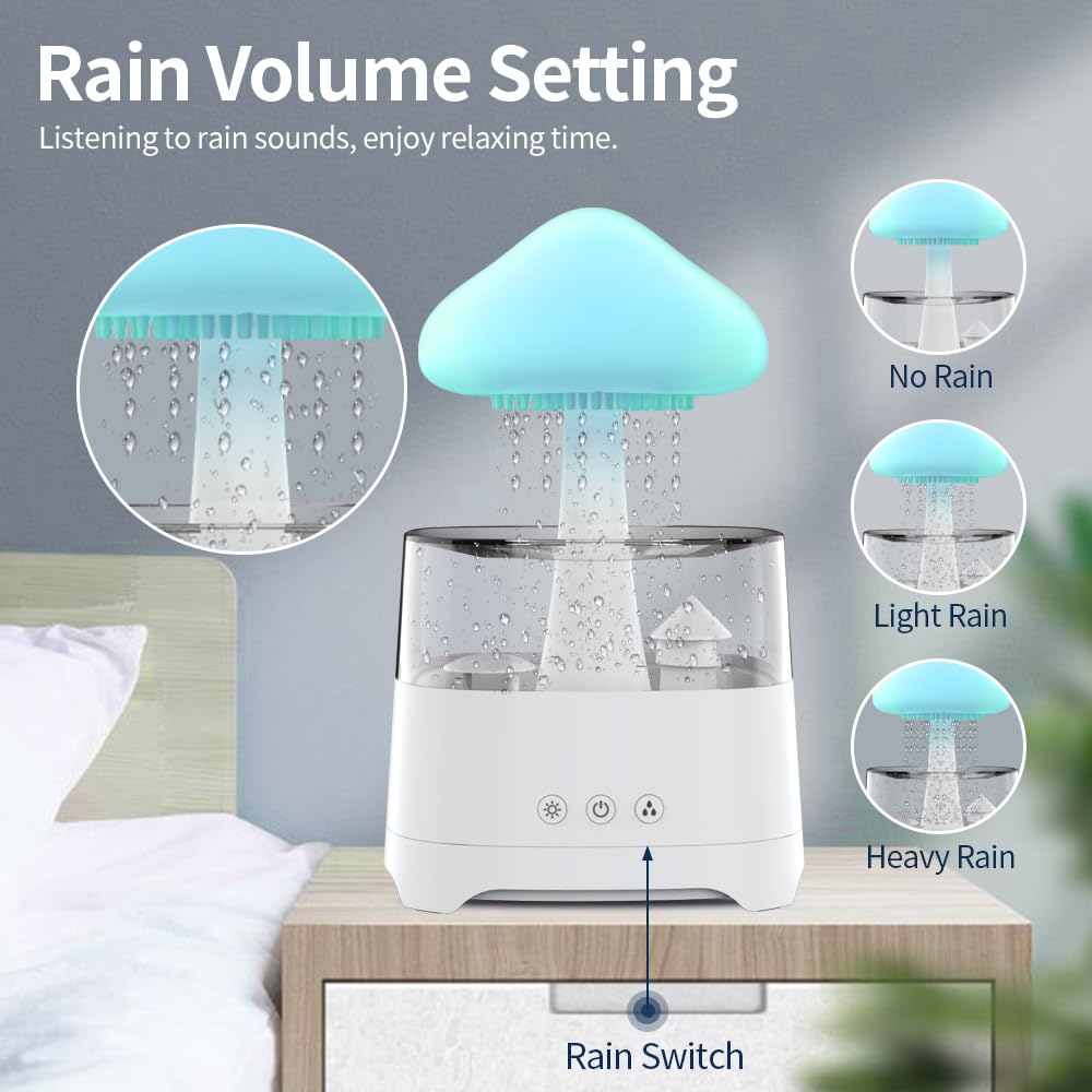 COLORLIFE Raining Cloud Night Light with Remote Control & White Noise, Model CH08, White, Ideal for Kids & Adults, Perfect for Relaxation