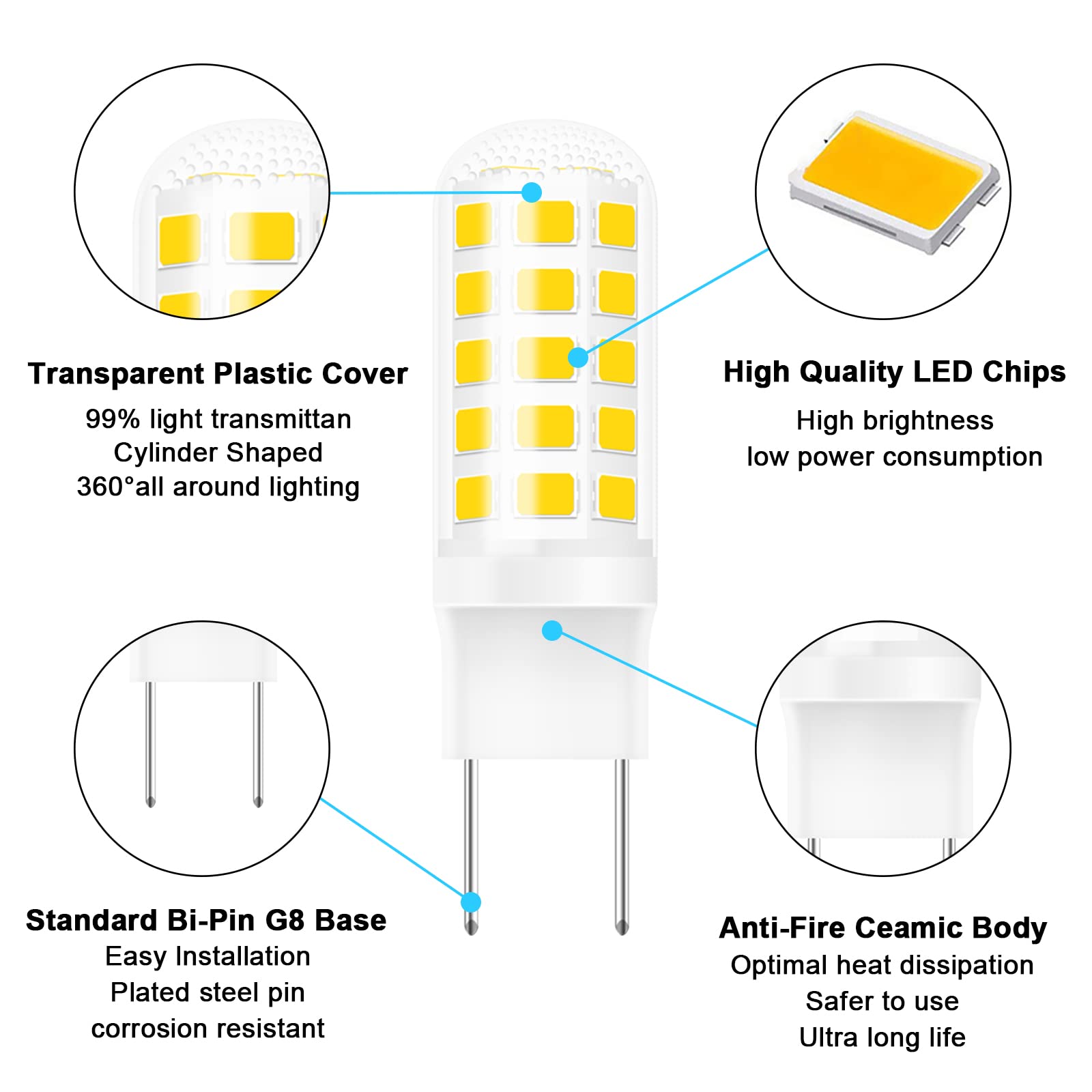 Gaormii G8 LED Bulb, 35W Halogen Equivalent, Dimmable, Warm White, T4 JCD Bi-Pin, 4W 360LM, 6 Pack